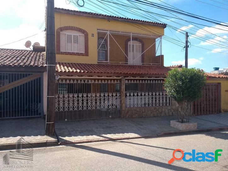 Casa em Júlio de Mesquita Filho Sorocaba