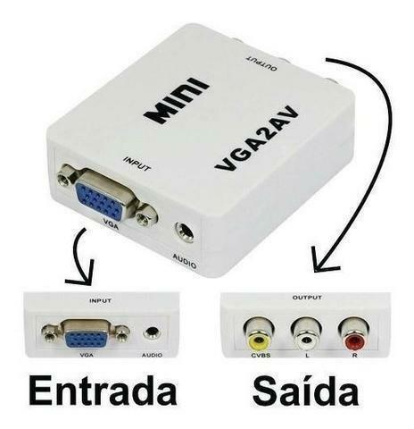 Conversor VGA para AV (RCA)