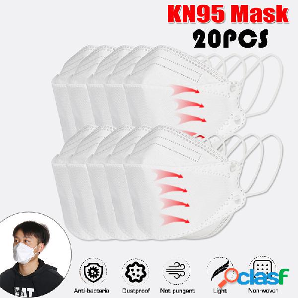 A certificação do CE das máscaras KN95 de 20 PCes passou