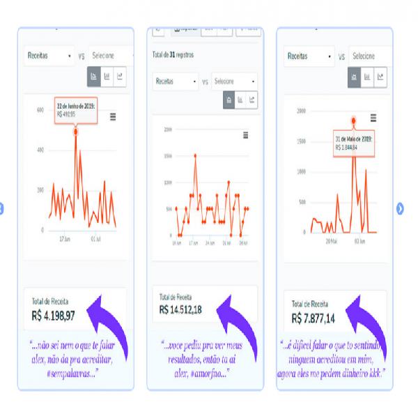 VÍDEO Revela Como Ganhar R$100 Até 200 Reais Por Dia.