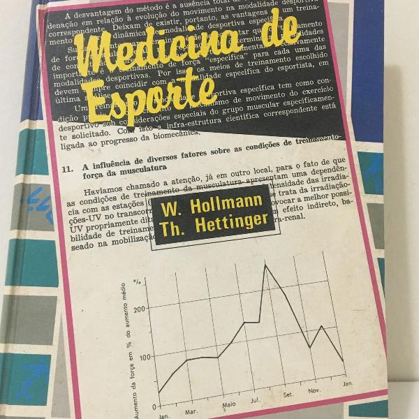 livro medicina do esporte 1989