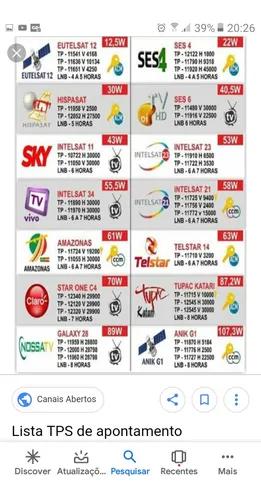 Instalações E Manutenção De Antenas Instalações