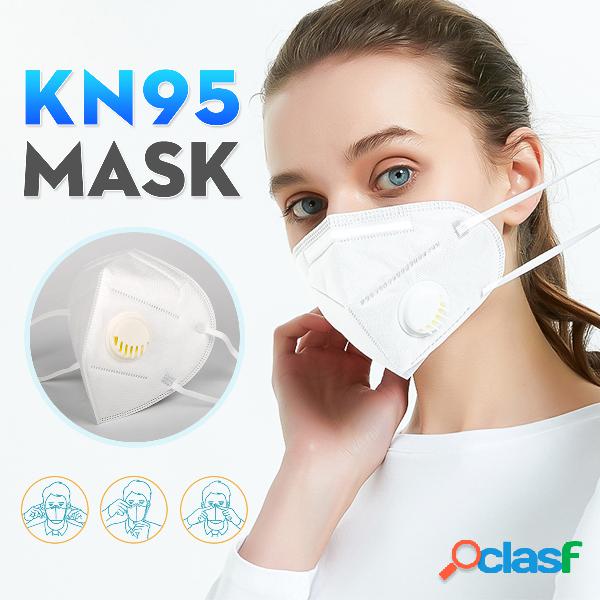 As máscaras KN95 com válvula de respiração passaram na