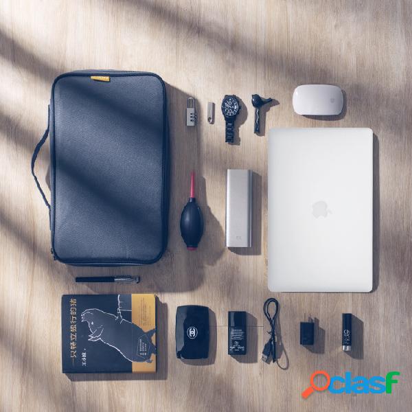 Produtos digitais multifuncionais com zíper duplo