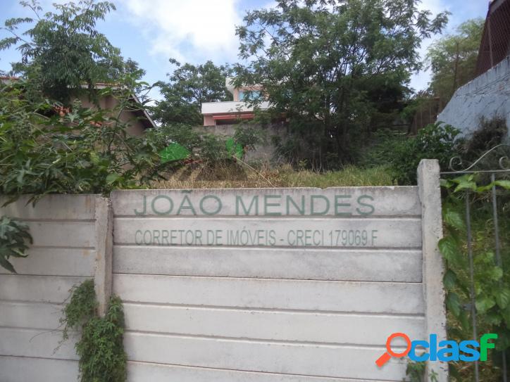 Terreno em Atibaia bAirro Jardim Jaragua.