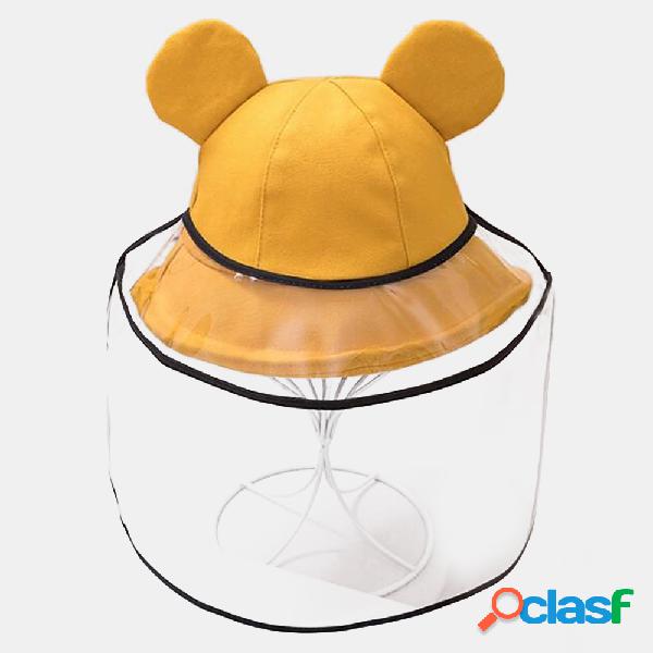 Tela de rosto destacável à prova de vento transparente