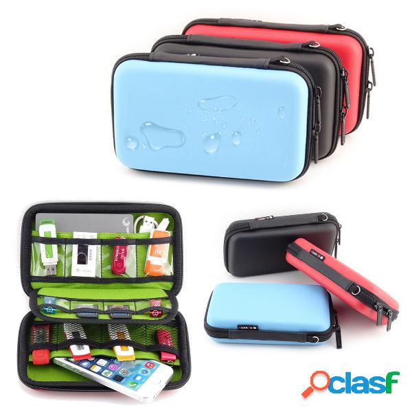 Armazenamento de viagem de moda feminina Bolsa Shell Bolsa