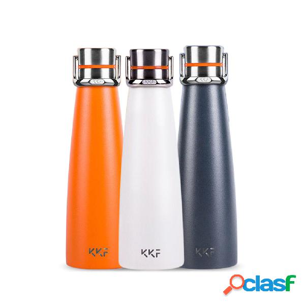 XIAOMI KISSKISSFISH SU-47WS Vacuum Thermos Garrafa De Água
