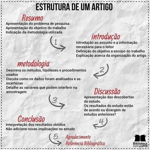 Aula Particular