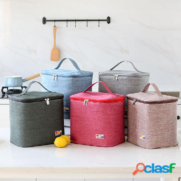 Pacote de isolamento portátil grande simples isolados