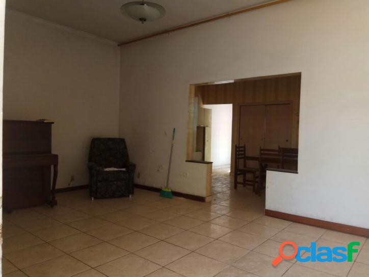 Casa Locação - Sorocaba - SP