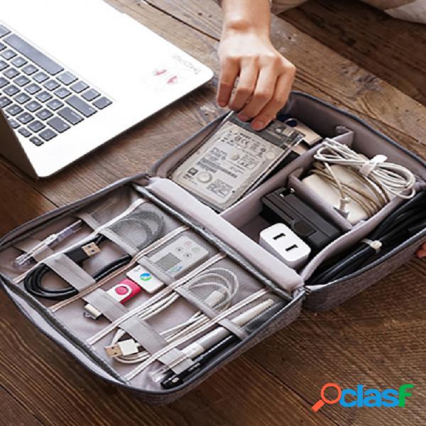 Bolsa de Armazenamento Multifuncional de Cabo de Dados