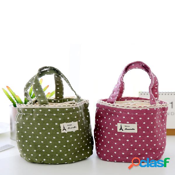Bolsa de almoço de mão Prateleira piquenique refrigerador