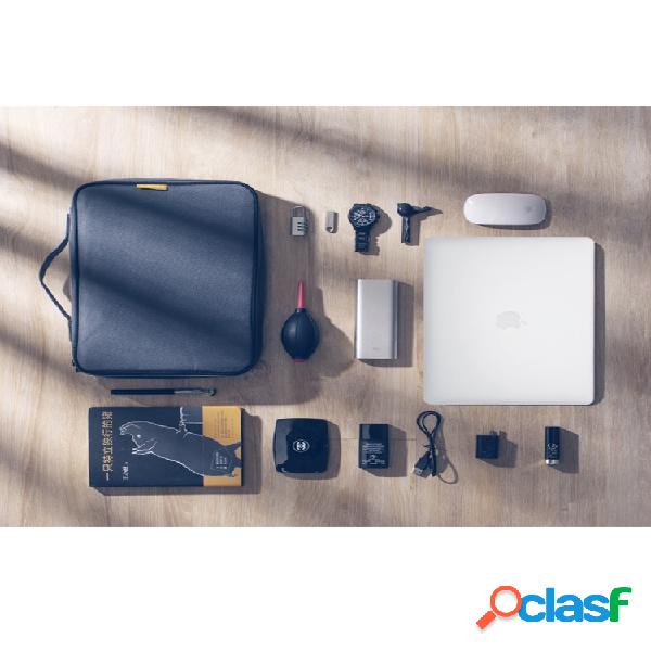 Produtos digitais multifuncionais com zíper duplo