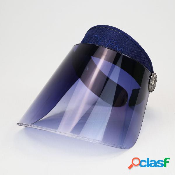 Tampa à prova de poeira Anti-UV Big Brim Cover Face Chapéu