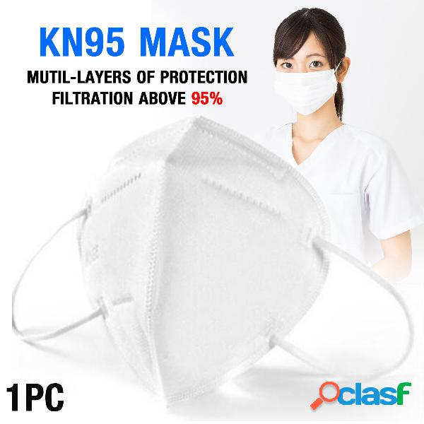 Máscaras KN95 com válvula de respiração aprovada no