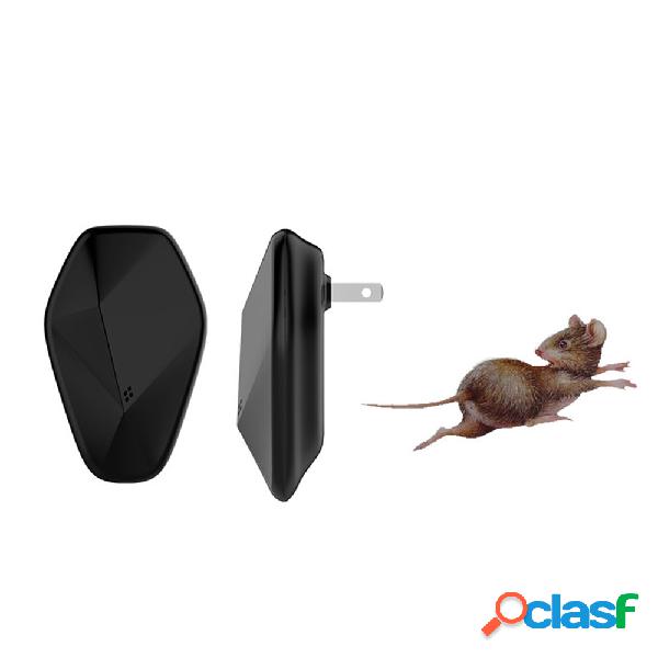 Controle de pragas interno repelente animal do repeller