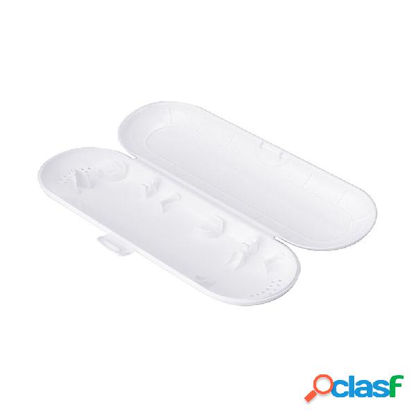 Suporte para escova de dentes de PVC favorável ao meio
