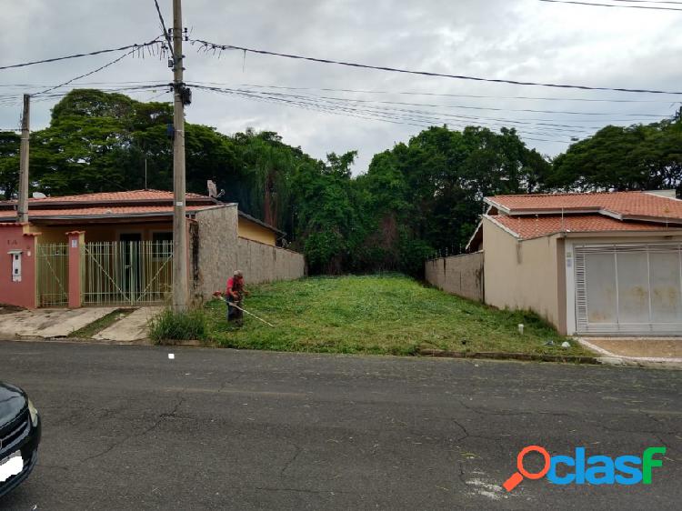 Terreno - Venda - Jaguariúna - SP - Vila Jorge Zambon