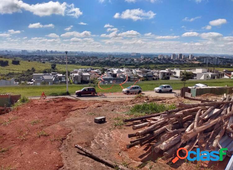Terreno para venda no Reserva do Paratehy com 877m²
