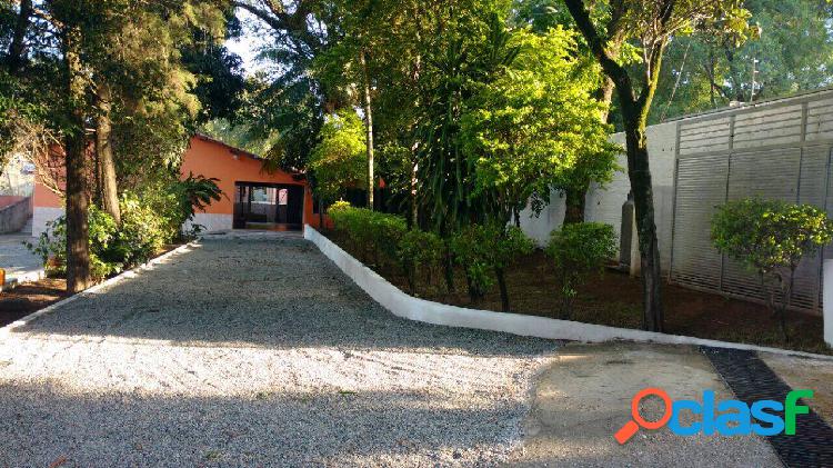 Chácara Zona Oeste de Sorocaba - Comercial