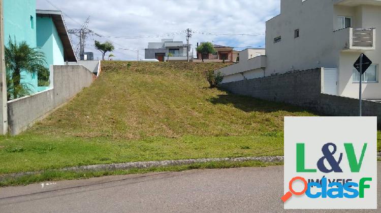 Terreno para venda no Condomínio Santa Isabel fase I