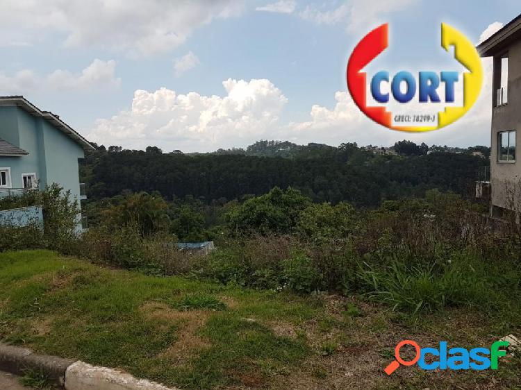 Lote com vista panorâmica à venda em condomínio de