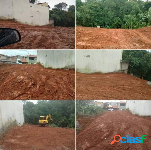 TERRENO BAIRRO JARDIM ITÁLIA, VÁRZEA PAULISTA - SP