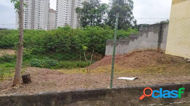 TERRENO 316M² - CENTRO - JUNDIAI - SP