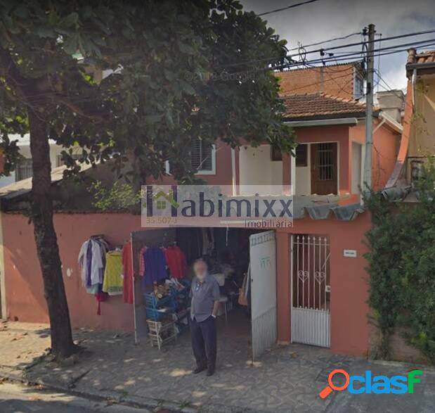 Terreno a Venda na Vila Clarice - Santo André - 8,5 X 25