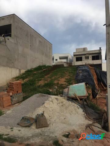 Lote 250m² - Reserva Ermida - Jundiaí/SP