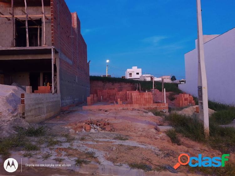 Terreno em Condomínio Horto Villagio