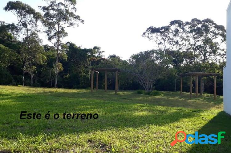 TERRENO EM CONDOMÍNIO RESERVA DA MATA - JUNDIAÍ/SP
