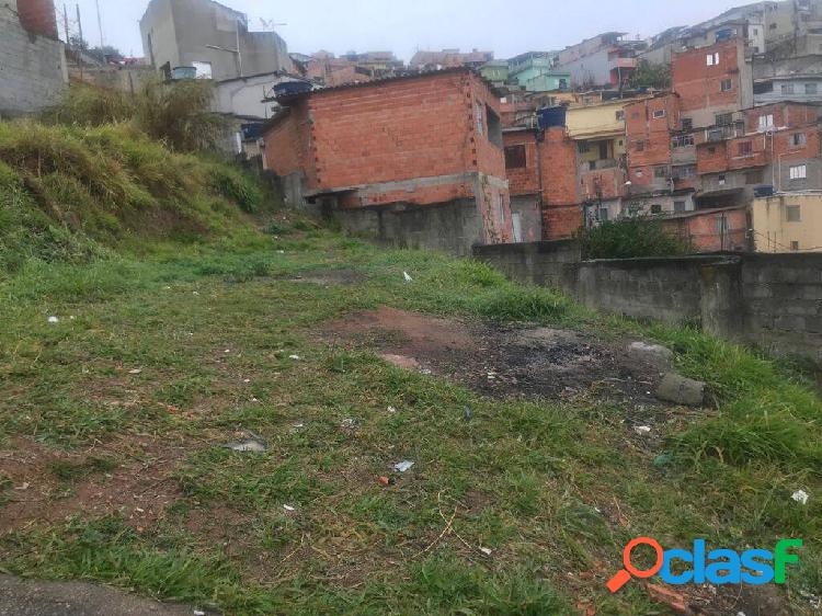 Terreno com 112 m² - Jardim Mirante