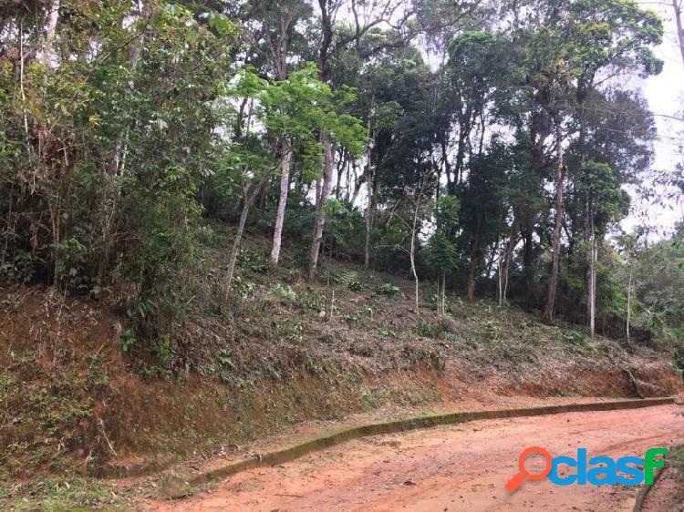 EXCELENTE TERRENO EM CONDOMÍNIO NA TERESÓPOLIS FRIBURGO