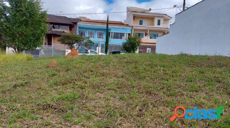 Terreno, 443m², à venda em Sorocaba, Jardim Pagliato