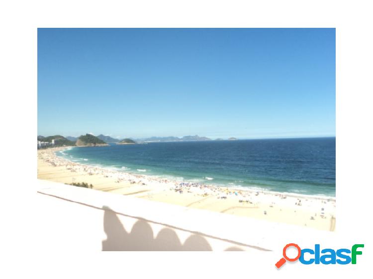 Cobertura na Praia de Copacabana