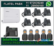 venda e instalação de equipamento de pabx