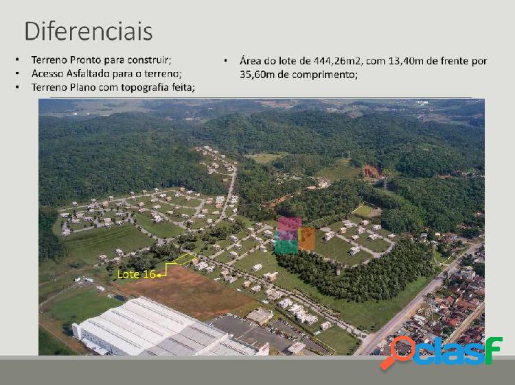 Vendo Lote pronto para construir Reserva Mirante