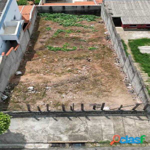 TERRENO VILA MARINGÁ EM JUNDIAÍ/SP