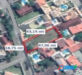 TERRENO EM ITANHAÉM - ÓTIMA LOCALIZAÇÃO - CIBRATEL II