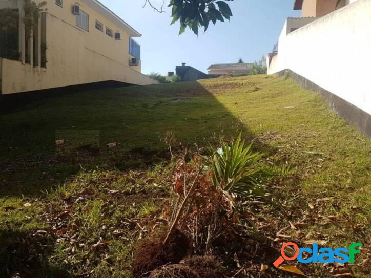 Terreno à venda, 459 m² por R$ 950.000 São Paulo II -