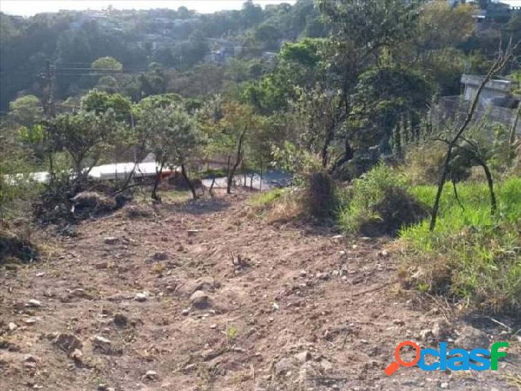 TERRENO no BOTUJURU CAMPO LIMPO PAULISTA/SP