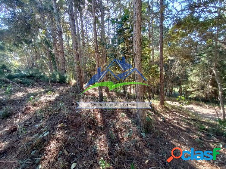 Terreno em Atibaia Bairro do Portão