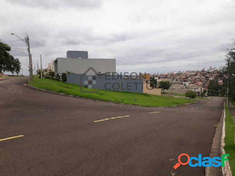 Terreno de Condomínio para Venda, Residencial Reserva do