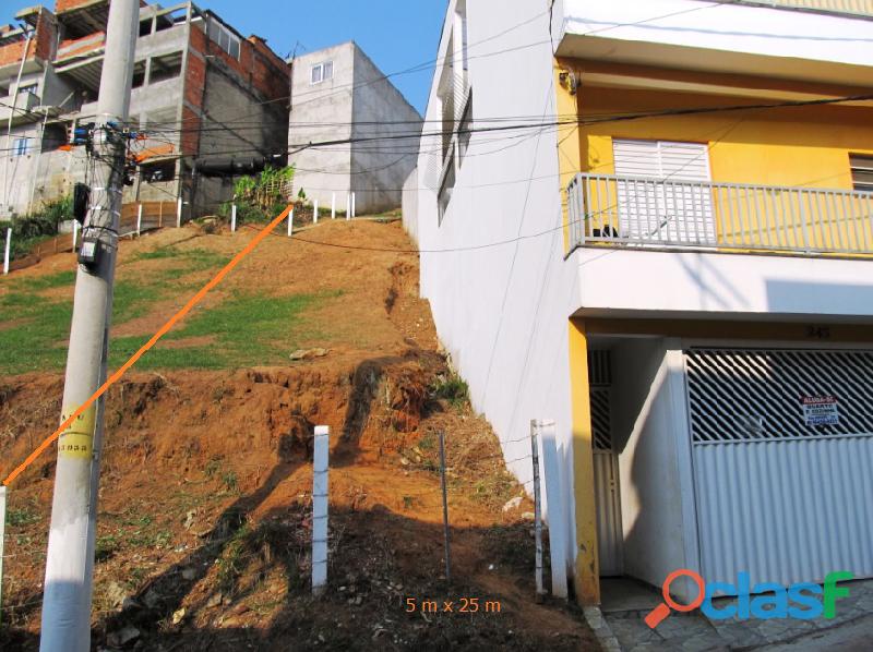 Terreno à venda, 125 m² por R$ 75.000,00 São Paulo/SP