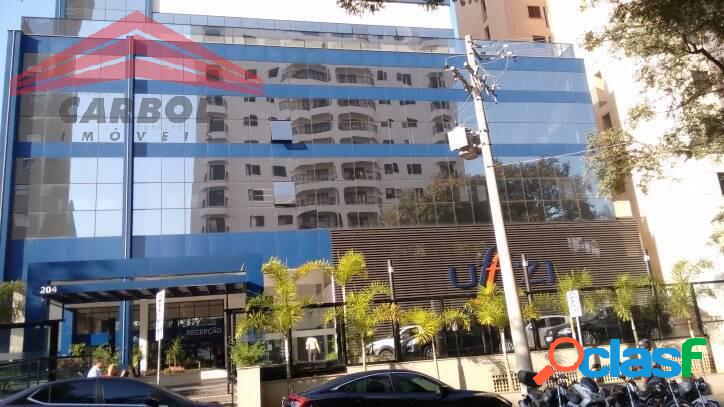 SALA COMERCIAL UFIZZI MEDICAL & BUSINESS CENTER HOME