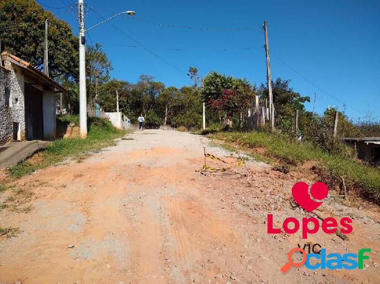 TERRENO-BAIRRO DAS PALMEIRAS- SUZANO/SP