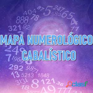 Descubra através da numerologia o código numérico