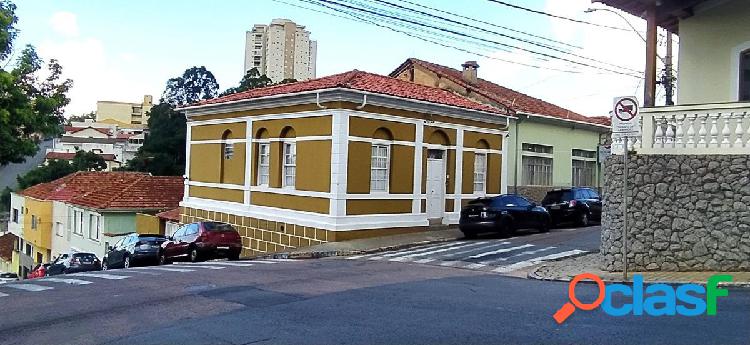 Casa com 3 quartos, 258,54m², para locação em Itatiba,